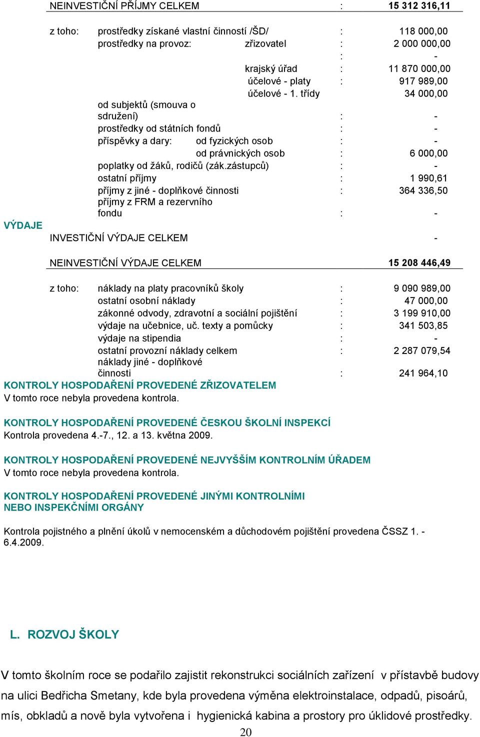 třídy 34 000,00 od subjektů (smouva o sdruţení) : - prostředky od státních fondů : - příspěvky a dary: od fyzických osob : - od právnických osob : 6 000,00 poplatky od ţáků, rodičů (zák.