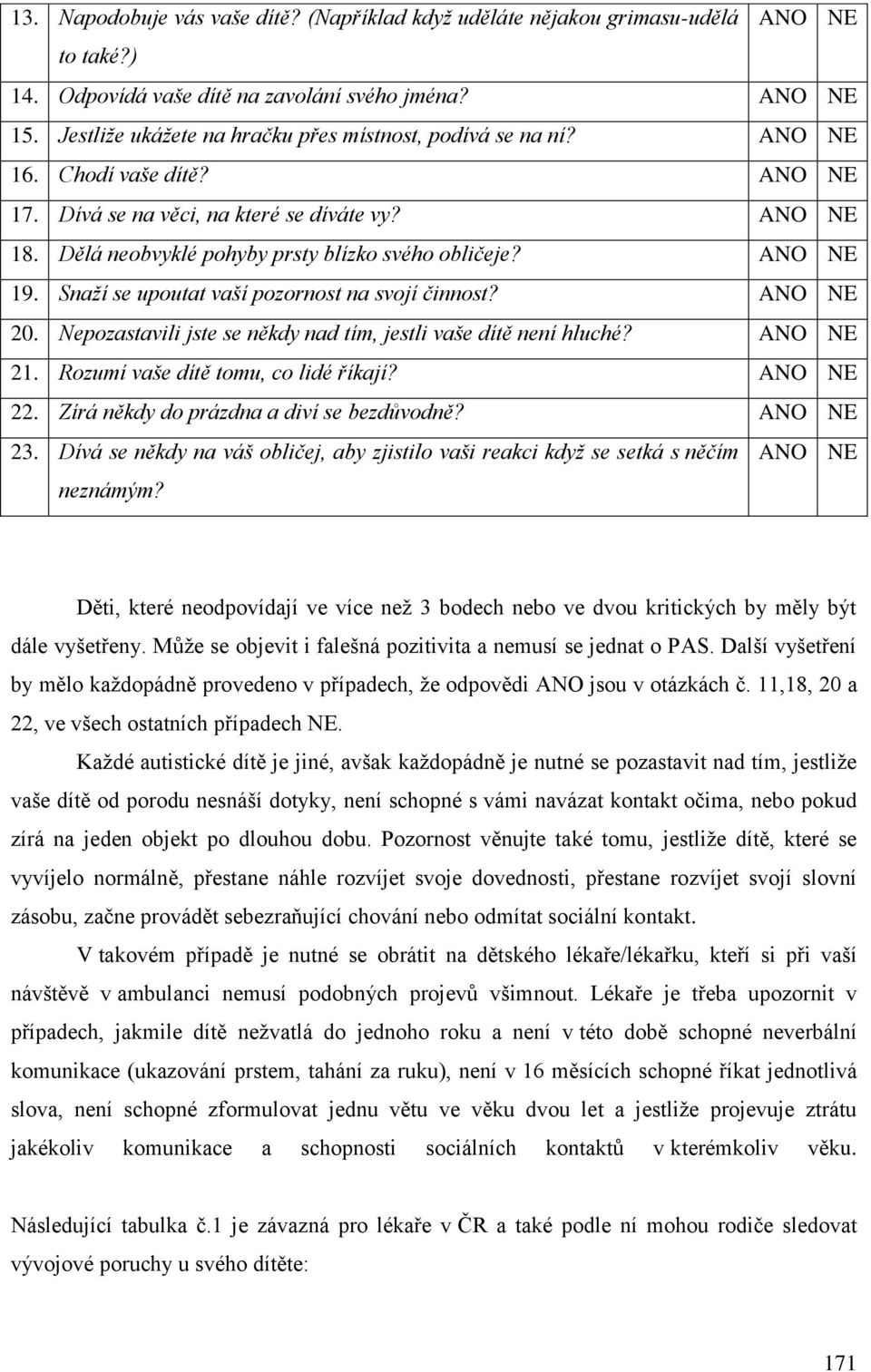 ANO NE 19. Snaží se upoutat vaší pozornost na svojí činnost? ANO NE 20. Nepozastavili jste se někdy nad tím, jestli vaše dítě není hluché? ANO NE 21. Rozumí vaše dítě tomu, co lidé říkají? ANO NE 22.