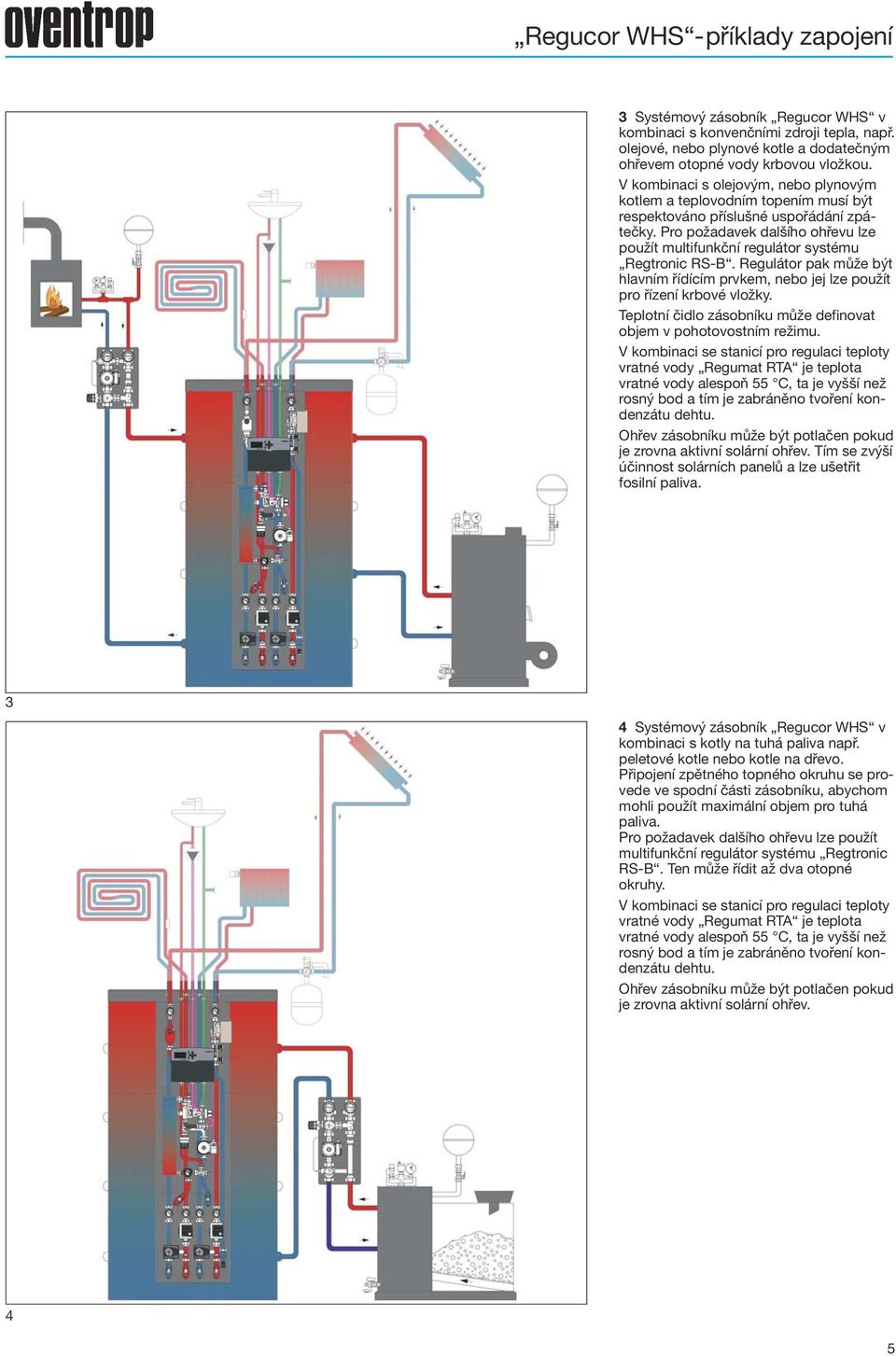 Pro požadavek dalšího ohřevu lze použít multifunkční regulátor systému Regtronic RS-B. Regulátor pak může být hlavním řídícím prvkem, nebo jej lze použít pro řízení krbové vložky.