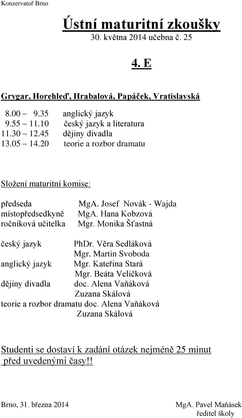 20 teorie a rozbor dramatu místopředsedkyně MgA. Josef Novák - Wajda MgA. Hana Kobzová Mgr.