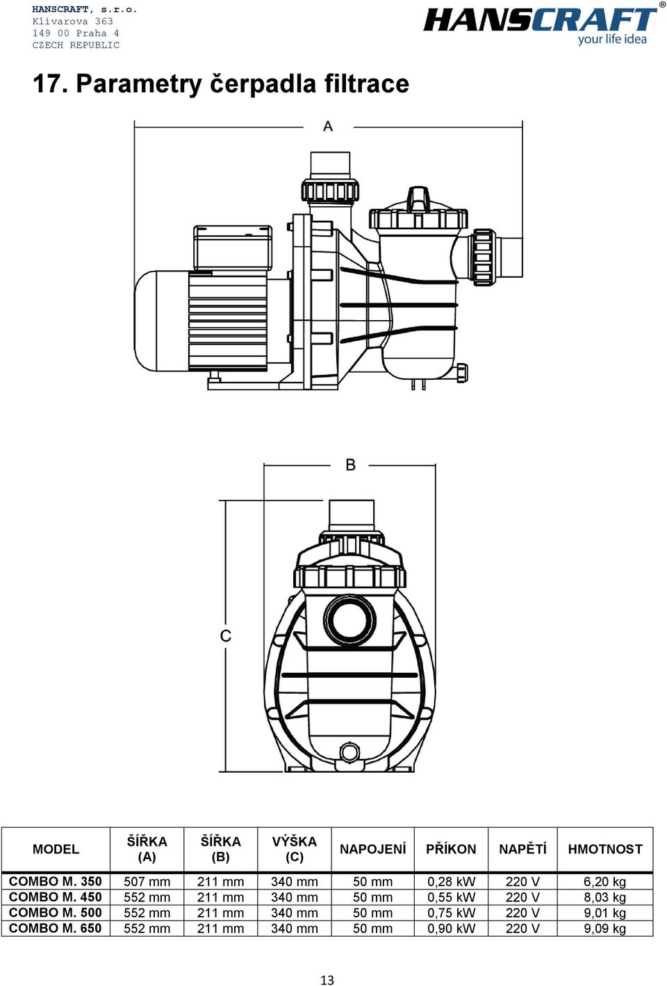 450 552 mm 211 mm 340 mm 50 mm 0,55 kw 220 V 8,03 kg COMBO M.