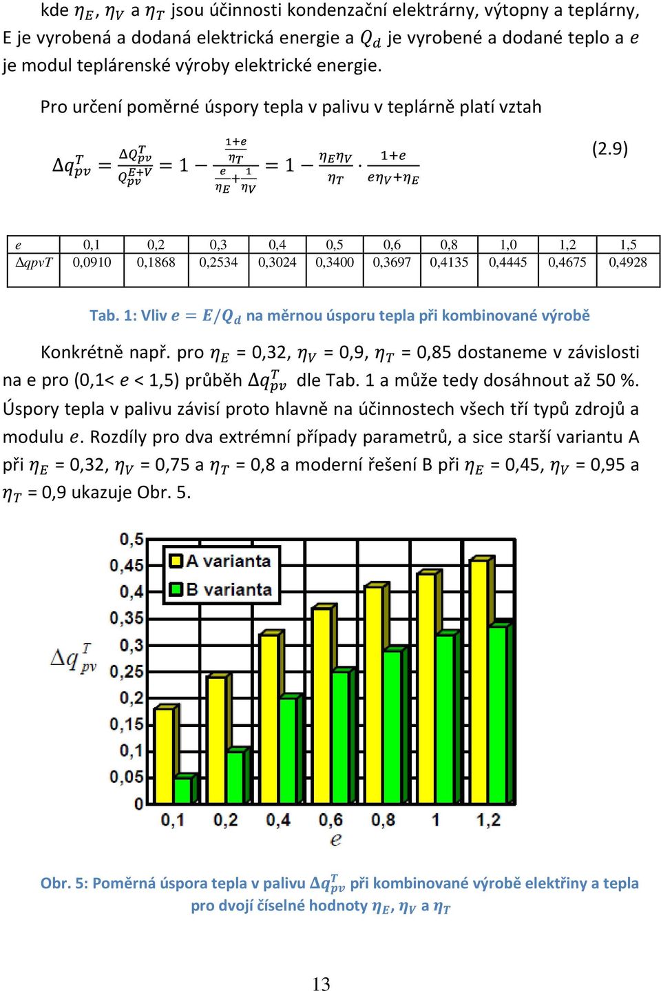 1: Vliv na měrnou úsporu tepla při kombinované výrobě Konkrétně např. pro = 0,32, = 0,9, = 0,85 dostaneme v závislosti na e pro (0,1< < 1,5) průběh dle Tab. 1 a může tedy dosáhnout až 50 %.