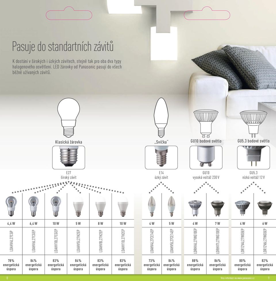 3 bodové světlo E27 široký závit E14 úzký závit GU10 vysoká voltáž 230 V GU5.