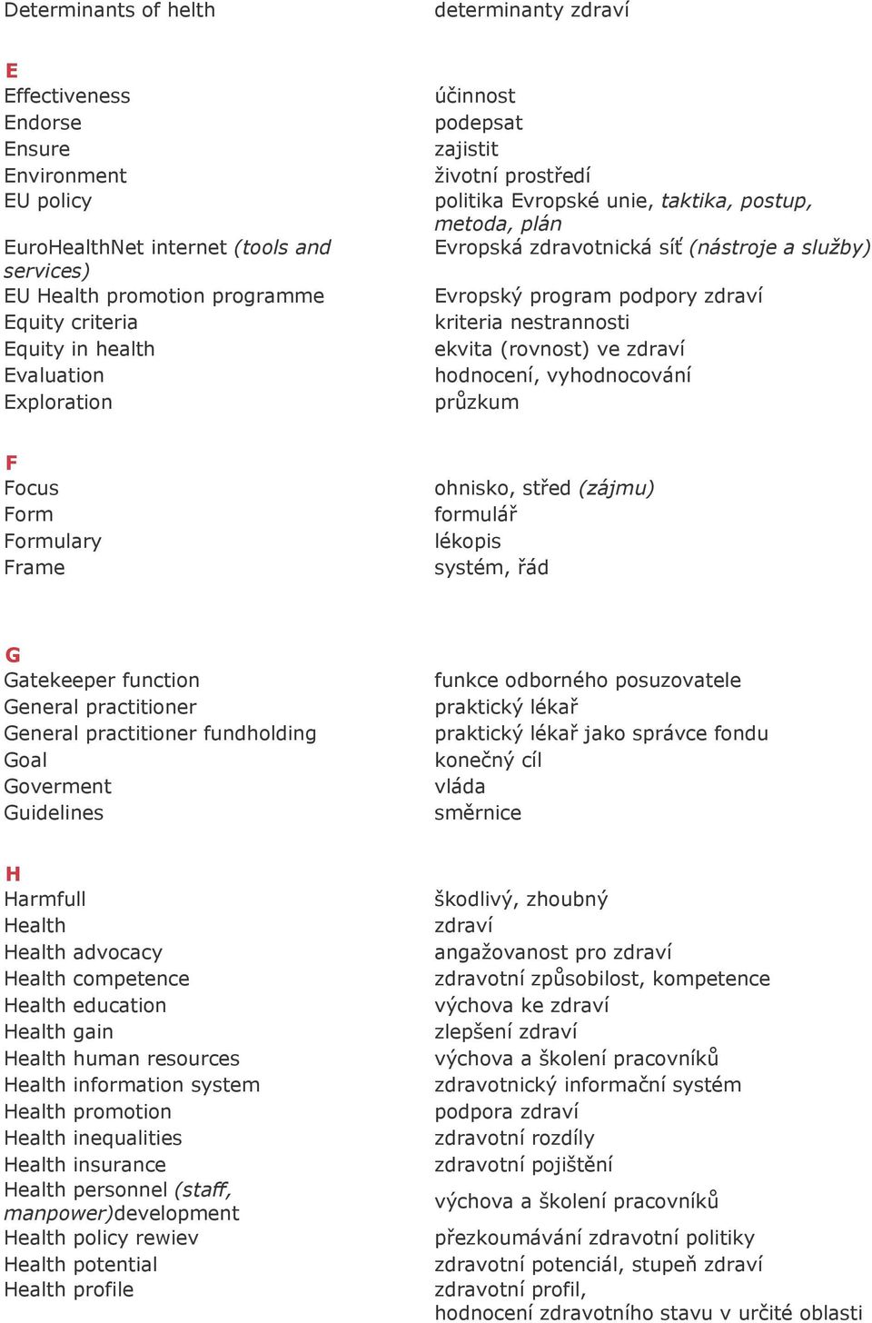 zdraví kriteria nestrannosti ekvita (rovnost) ve zdraví hodnocení, vyhodnocování průzkum F Focus Form Formulary Frame ohnisko, střed (zájmu) formulář lékopis systém, řád G Gatekeeper function General