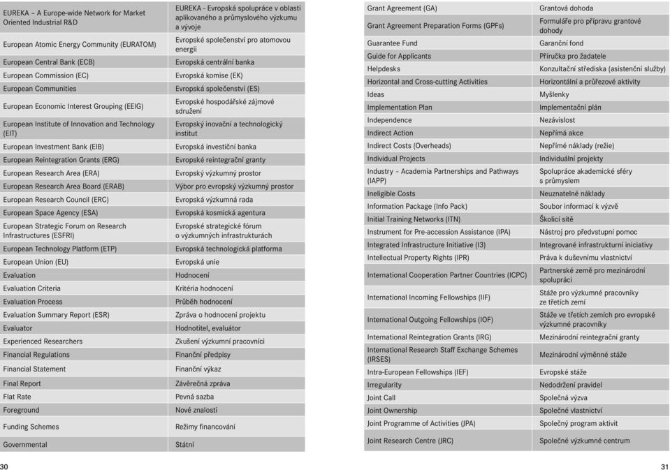 Board (ERAB) European Research Council (ERC) European Space Agency (ESA) European Strategic Forum on Research Infrastructures (ESFRI) European Technology Platform (ETP) European Union (EU) Evaluation