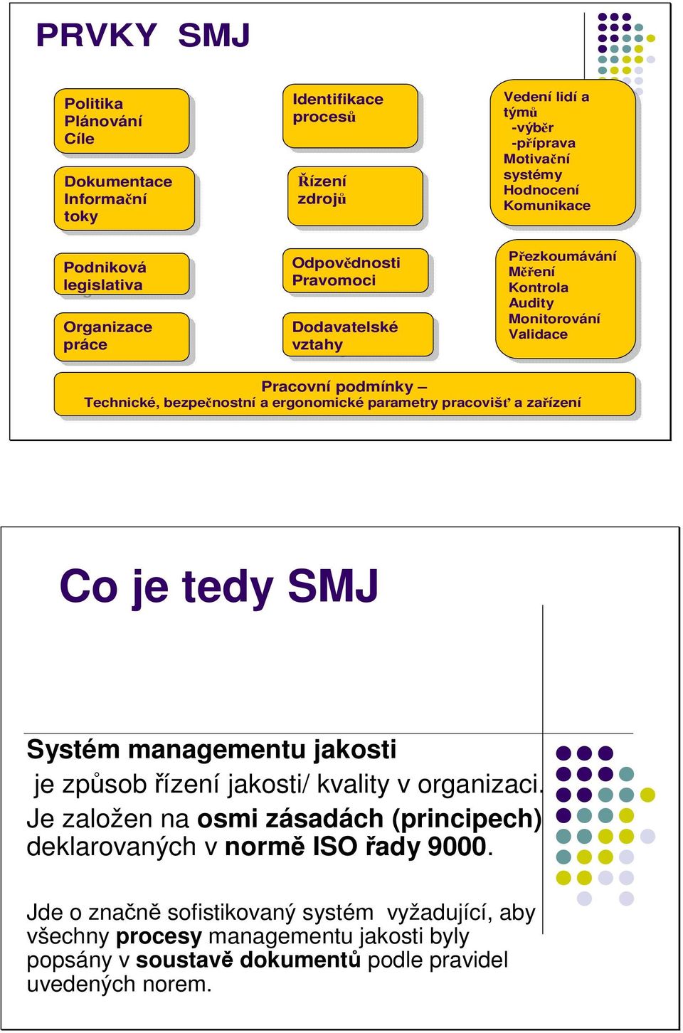 Audity Monitorování Validace Validace Pracovní podmínky Technické, Technické, bezpenostní bezpenostnía ergonomické ergonomicképarametry pracoviš pracoviša zaízení zaízení Co je tedy SMJ Systém