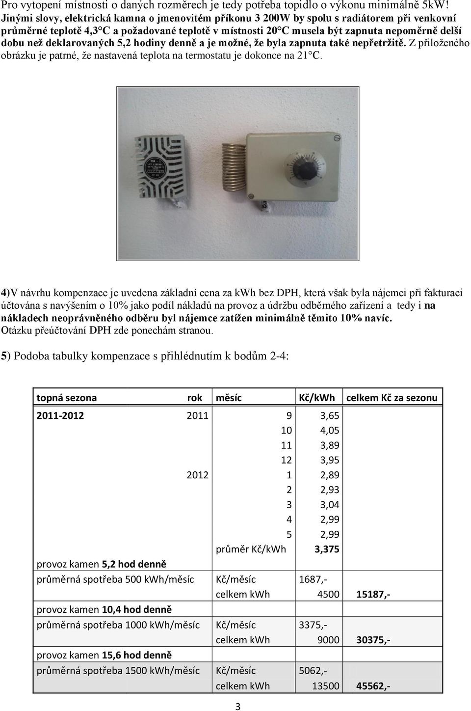 deklarovaných 5,2 hodiny denně a je možné, že byla zapnuta také nepřetržitě. Z přiloženého obrázku je patrné, že nastavená teplota na termostatu je dokonce na 21 C.