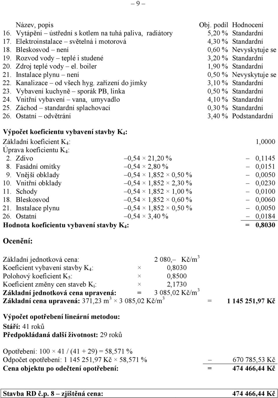 Kanalizace od všech hyg. zařízení do jímky 3,10 % Standardní 23. Vybavení kuchyně sporák PB, linka 0,50 % Standardní 24. Vnitřní vybavení vana, umyvadlo 4,10 % Standardní 25.