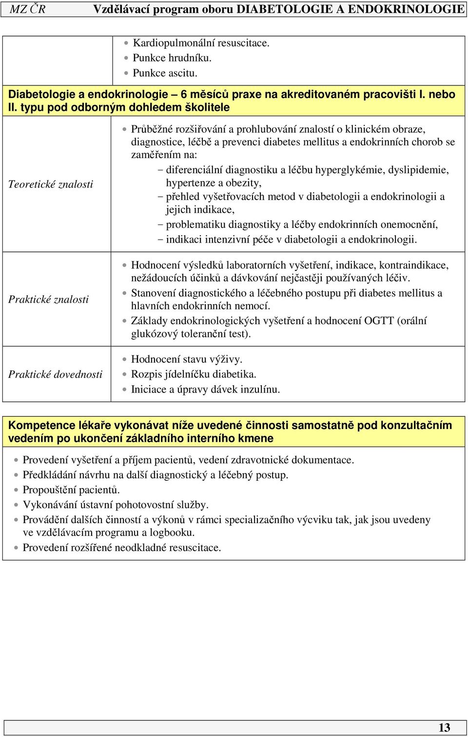 diabetes mellitus a endokrinních chorob se zaměřením na: - diferenciální diagnostiku a léčbu hyperglykémie, dyslipidemie, hypertenze a obezity, - přehled vyšetřovacích metod v diabetologii a