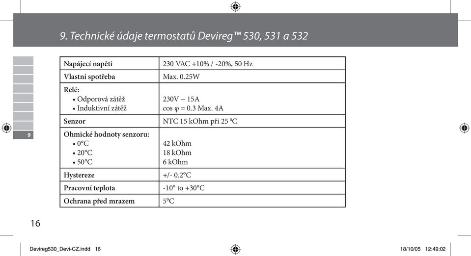 Pracovní teplota Ochrana před mrazem 5 C 230 VAC +10% / -20%, 50 Hz 230V ~ 15A cos φ = 0.3 Max.