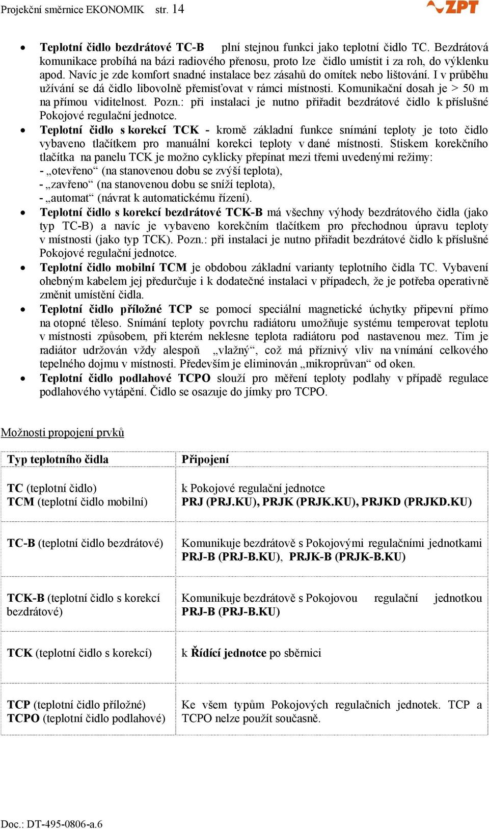 I v průběhu užívání se dá čidlo libovolně přemisťovat v rámci místnosti. Komunikační dosah je > 50 m na přímou viditelnost. Pozn.