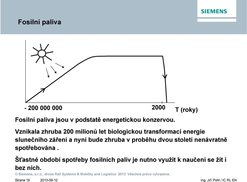 Vznikala zhruba 200 milionů let biologickou transformací energie slunečního záření a