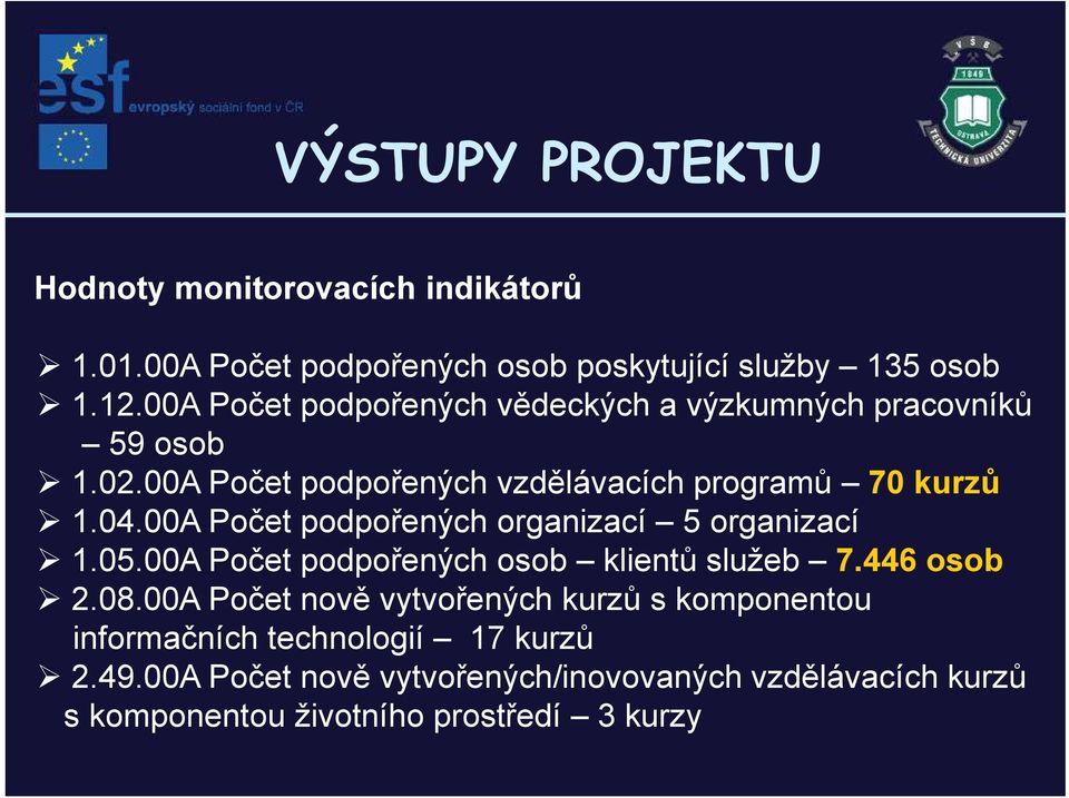 00A Počet podpořených organizací 5 organizací 1.05.00A Počet podpořených osob klientů služeb 7.446 osob 2080