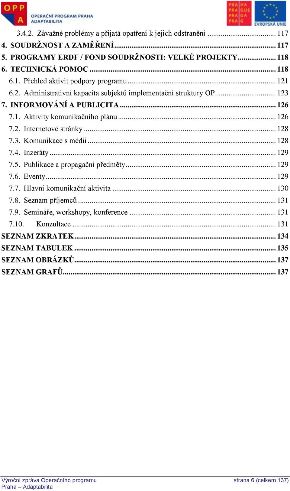 .. 128 7.4. Inzeráty... 129 7.5. Publikace a propagační předměty... 129 7.6. Eventy... 129 7.7. Hlavní komunikační aktivita... 130 7.8. Seznam příjemců... 131 7.9. Semináře, workshopy, konference.