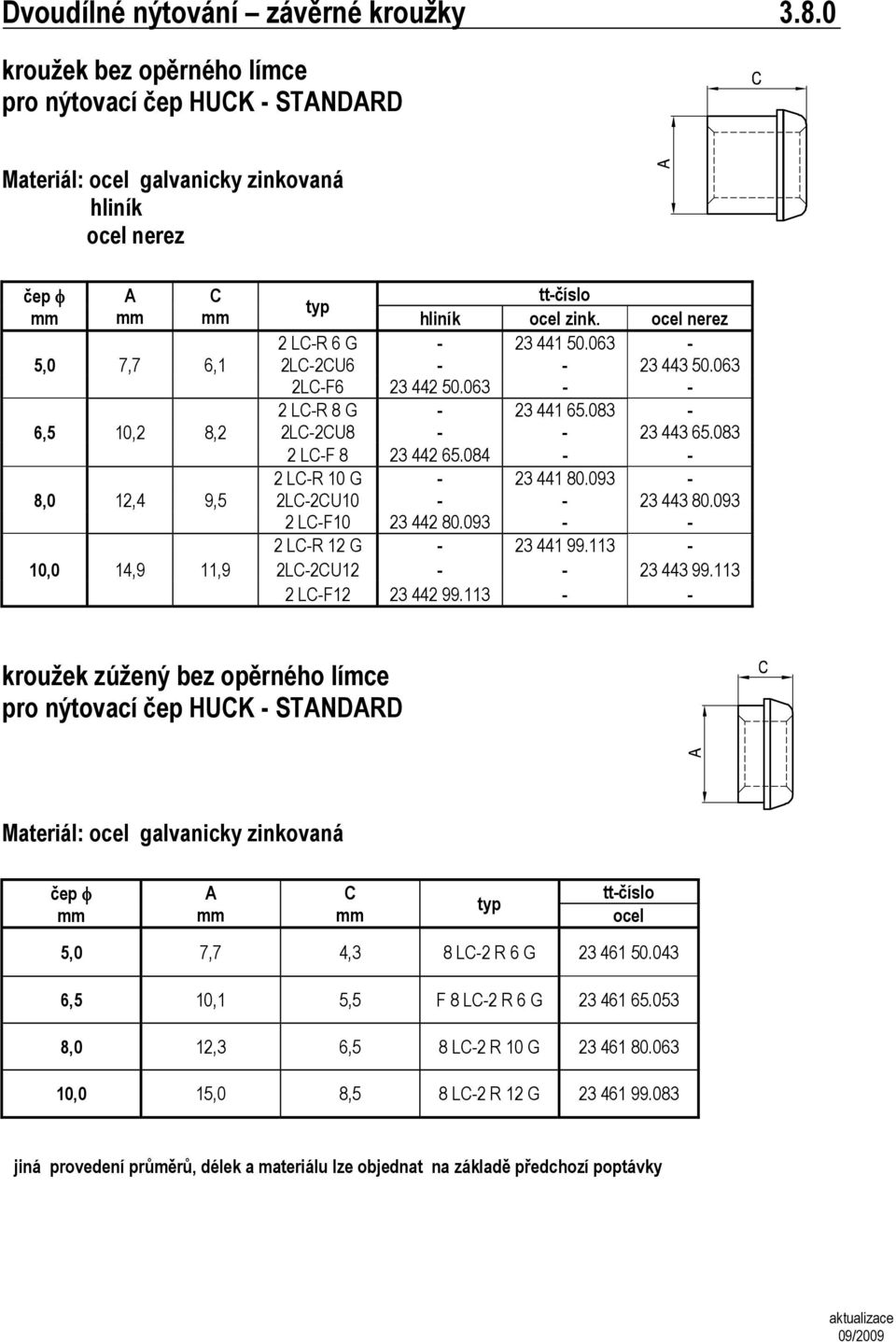 ocel nerez 2 LC-R 6 G - 23 441 50.063-2LC-2CU6 - - 23 443 50.063 2LC-F6 23 442 50.063 - - 2 LC-R 8 G - 23 441 65.083-2LC-2CU8 - - 23 443 65.083 2 LC-F 8 23 442 65.084 - - 2 LC-R 10 G - 23 441 80.