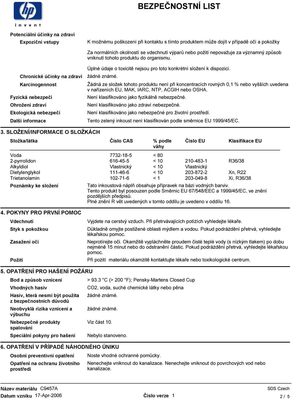 Chronické účinky na zdraví Karcinogennost Fyzická nebezpečí Ohrožení zdraví Ekologická nebezpečí Úplné údaje o toxicitě nejsou pro toto konkrétní složení k dispozici.