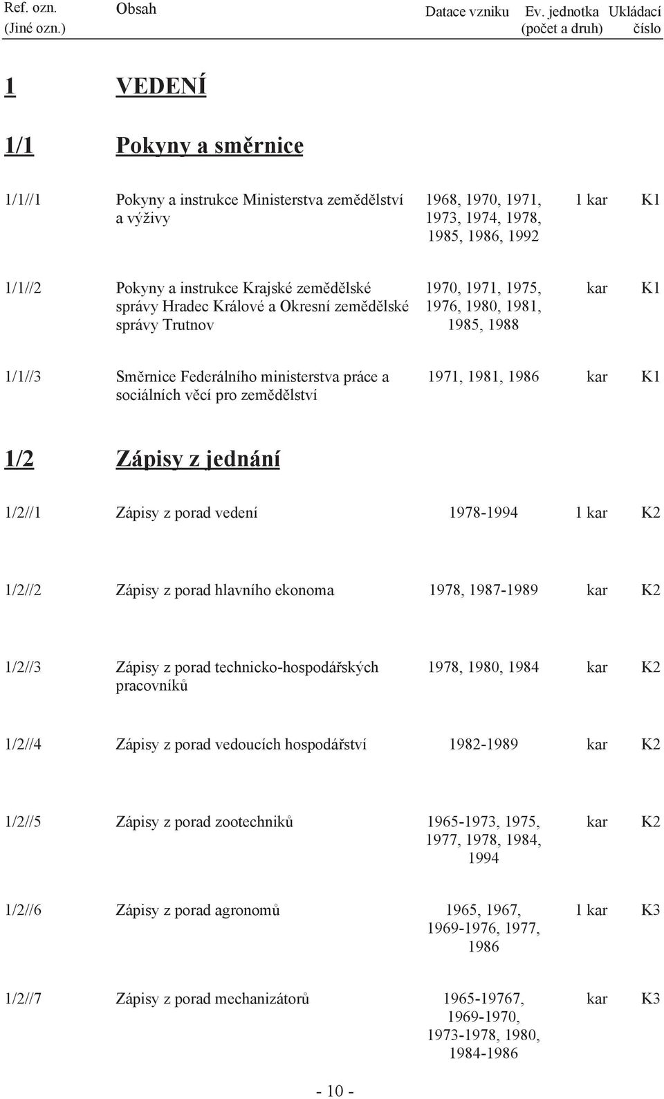 1981, 1986 K1 1/2 Zápisy z jednání 1/2//1 Zápisy z porad vedení 1978-1994 1 K2 1/2//2 Zápisy z porad hlavního ekonoma 1978, 1987-1989 K2 1/2//3 Zápisy z porad technicko-hospodářských pracovníků 1978,