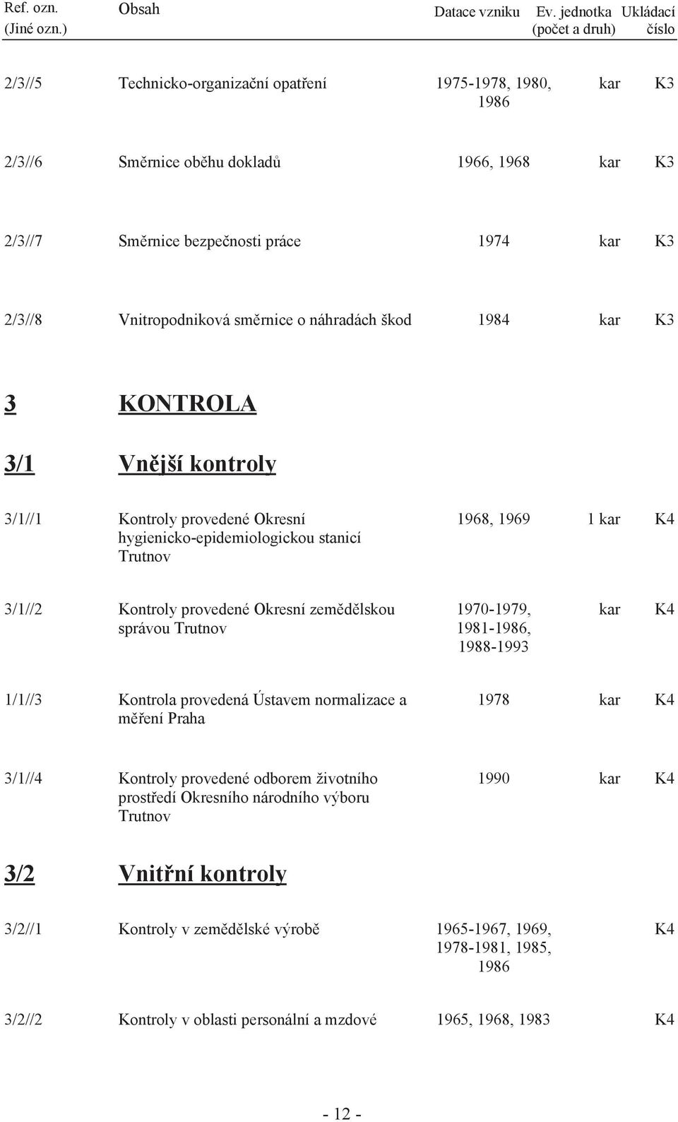 správou Trutnov 1970-1979, 1981-1986, 1988-1993 K4 1/1//3 Kontrola provedená Ústavem normalizace a měření Praha 1978 K4 3/1//4 Kontroly provedené odborem životního prostředí Okresního