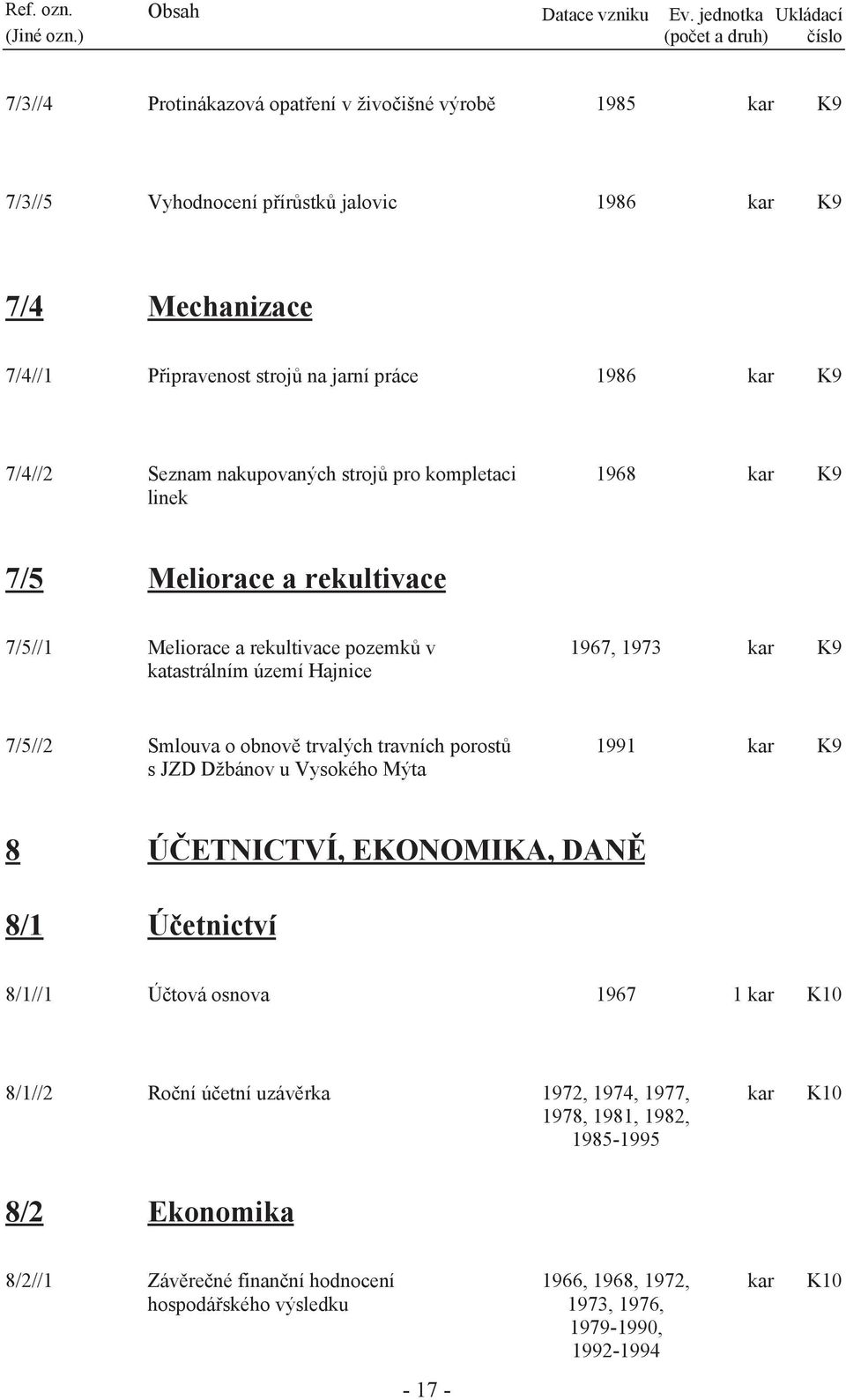 obnově trvalých travních porostů s JZD Džbánov u Vysokého Mýta 1991 8 ÚČETNICTVÍ, EKONOMIKA, DANĚ 8/1 Účetnictví 8/1//1 Účtová osnova 1967 1 8/1//2 Roční účetní uzávěrka