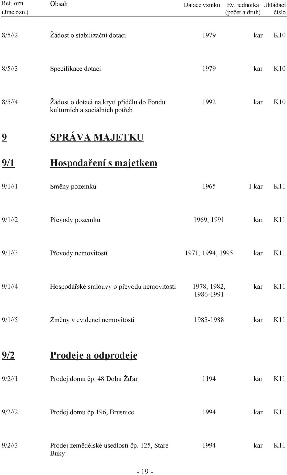 1971, 1994, 1995 9/1//4 Hospodářské smlouvy o převodu nemovitostí 1978, 1982, 1986-1991 9/1//5 Změny v evidenci nemovitostí 1983-1988 9/2 Prodeje a