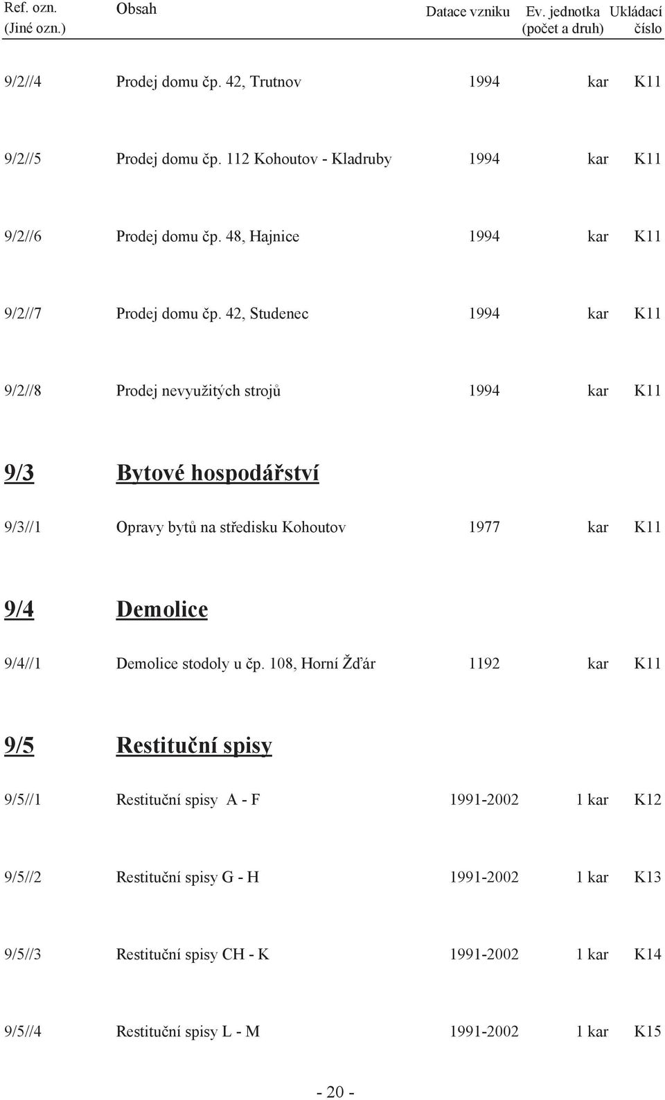 42, Studenec 1994 9/2//8 Prodej nevyužitých strojů 1994 9/3 Bytové hospodářství 9/3//1 Opravy bytů na středisku Kohoutov 1977 9/4 Demolice