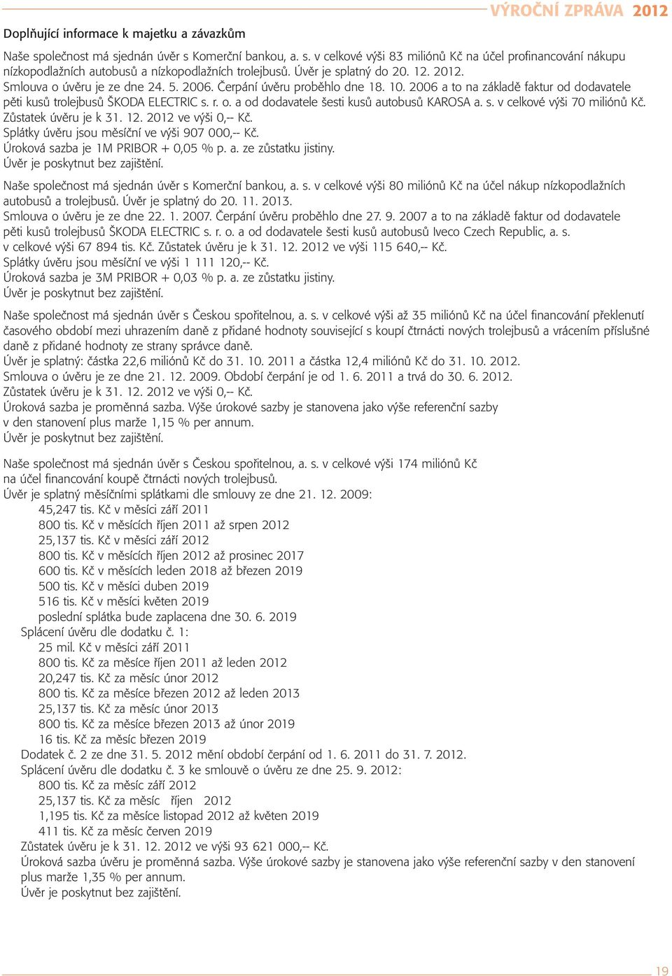 s. v celkové výši 70 miliónů Kč. Zůstatek úvěru je k 31. 12. 2012 ve výši 0,-- Kč. Splátky úvěru jsou měsíční ve výši 907 000,-- Kč. Úroková sazba je 1M PRIBOR + 0,05 % p. a. ze zůstatku jistiny.