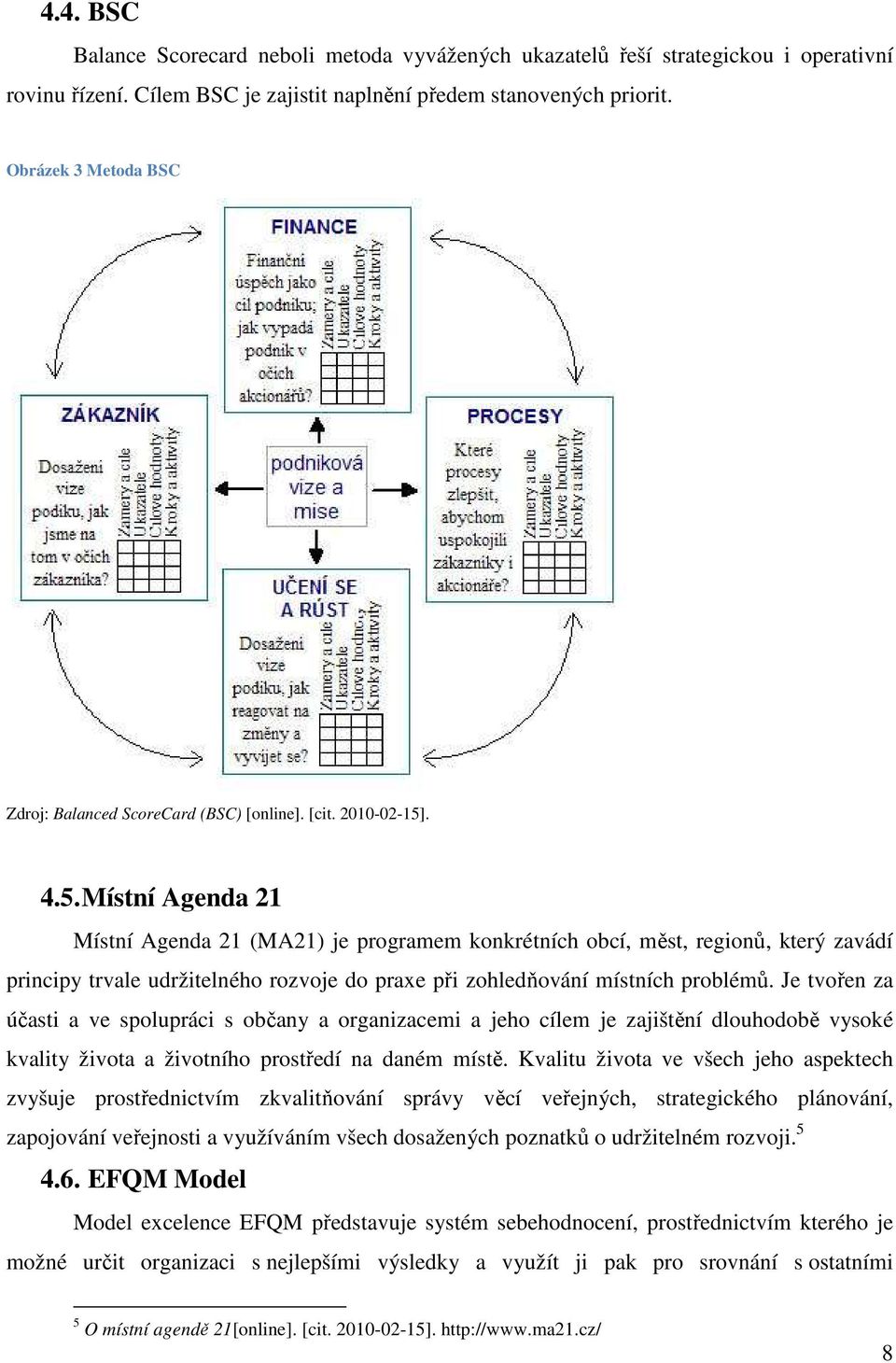 . 4.5. Místní Agenda 21 Místní Agenda 21 (MA21) je programem konkrétních obcí, měst, regionů, který zavádí principy trvale udržitelného rozvoje do praxe při zohledňování místních problémů.