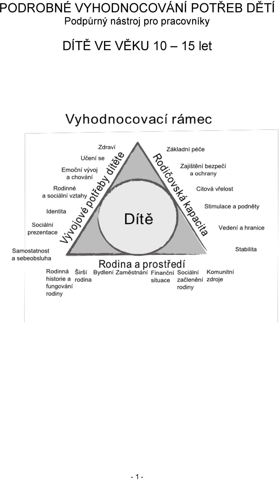 nástroj pro pracovníky