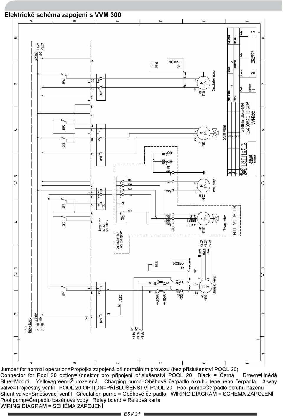 tepelného čerpadla 3-way valve=trojcestný ventil POOL 20 OPTION=PŘÍSLUŠENSTVÍ POOL 20 Pool pump=čerpadlo okruhu bazénu Shunt valve=směšovací ventil