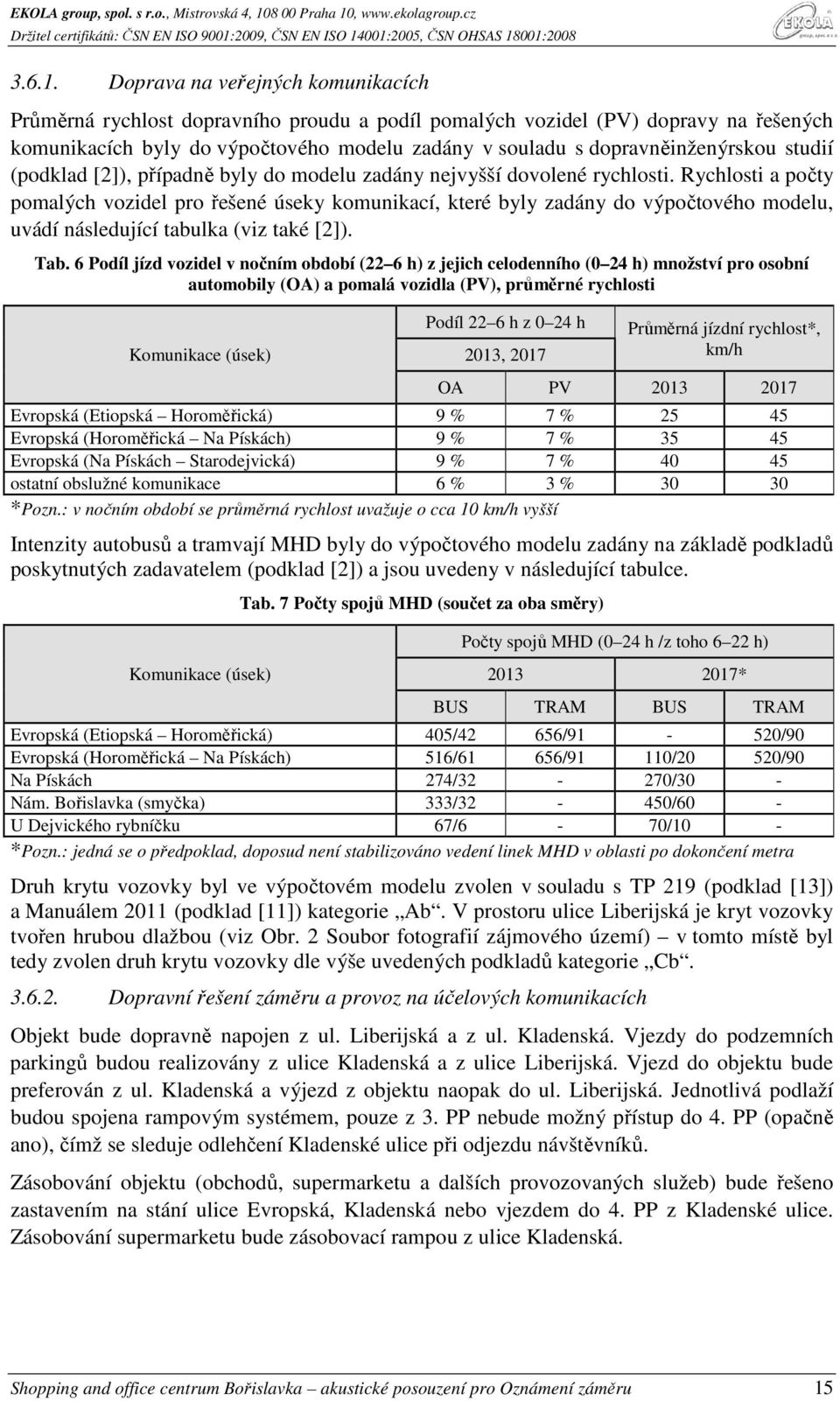 studií (podklad [2]), případně byly do modelu zadány nejvyšší dovolené rychlosti.