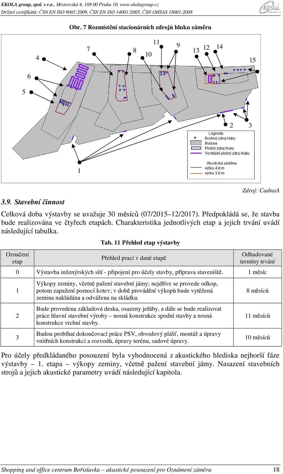 11 Přehled etap výstavby Přehled prací v dané etapě Odhadované termíny trvání 0 Výstavba inženýrských sítí - připojení pro účely stavby, příprava staveniště.