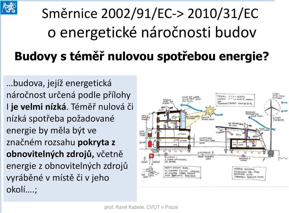 budova, jejíž energetická náročnost určená podle přílohy I je velmi nízká.