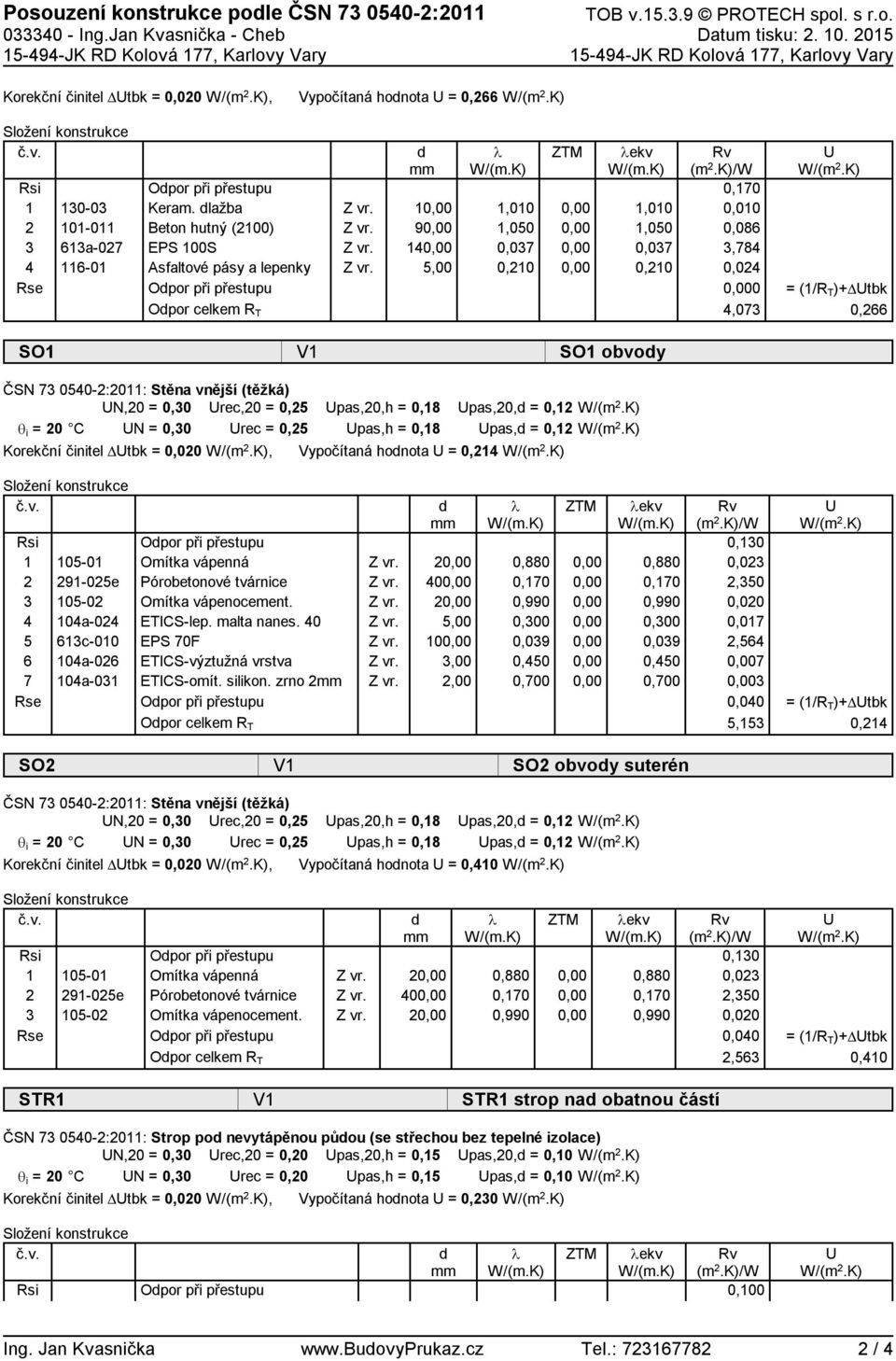 ažba Beton hutný (21) EPS 1S Asfatové pásy a epenky Opor cekem R T 1 9 14 5, 1,1 1,5,37,21 ZTM ekv 1,1 1,5,37,21,17,1,86 3,784,24 4,73 = (1/R T )+Dtbk,266 SO1 V1 SO1 obvoy ČSN 73 542:211: Stěna