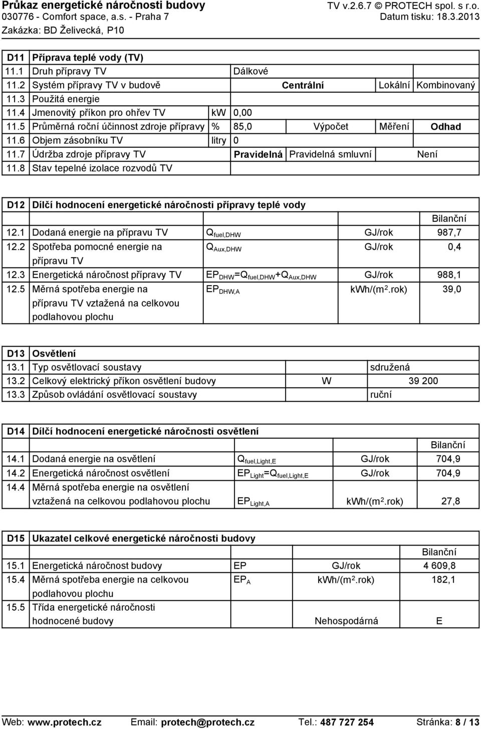 TV Stav tepelné izolace rozvodů TV kw % litry Dálkové 0 85,0 0 Pravidelná Centrální Výpočet Pravidelná smluvní Lokální Měření Kombinovaný Není Odhad D12 12.1 12.2 12.3 12.