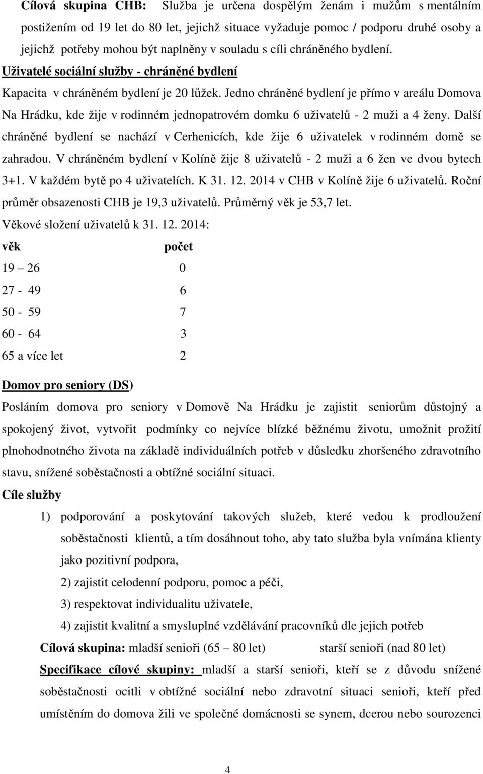 Jedno chráněné bydlení je přímo v areálu Domova Na Hrádku, kde žije v rodinném jednopatrovém domku 6 uživatelů - 2 muži a 4 ženy.