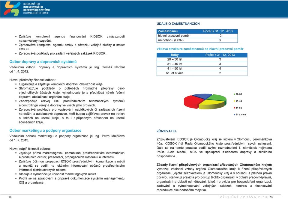 Hlavní předměty činnosti odboru: Organizuje a zajišťuje komplexní dopravní obslužnost kraje.