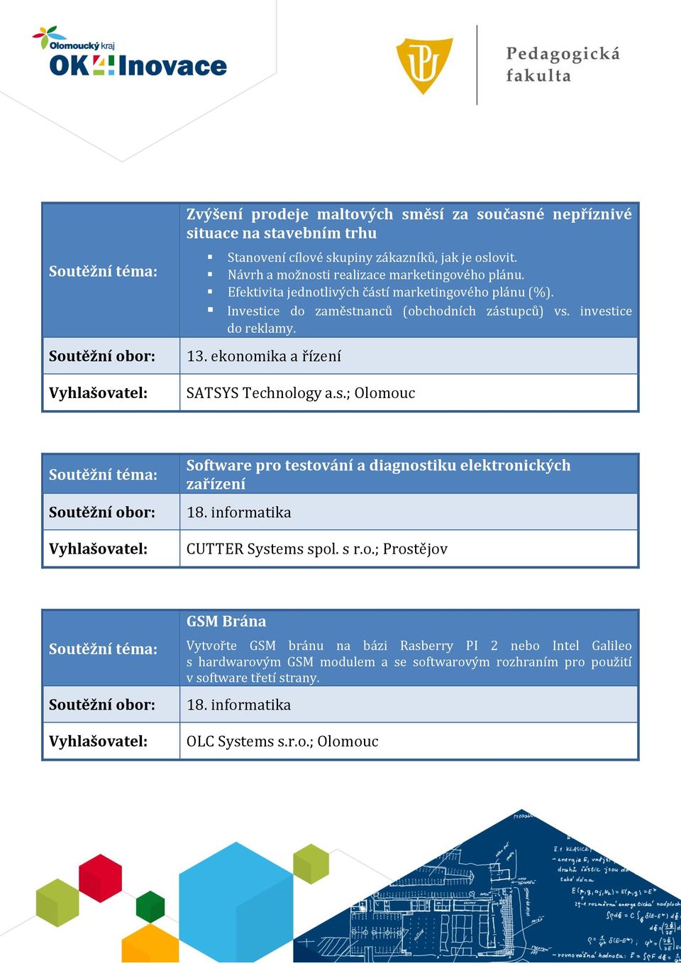 investice do reklamy. 13. ekonomika a řízení SATSYS Technology a.s.; Olomouc Software pro testování a diagnostiku elektronických zařízení 18.