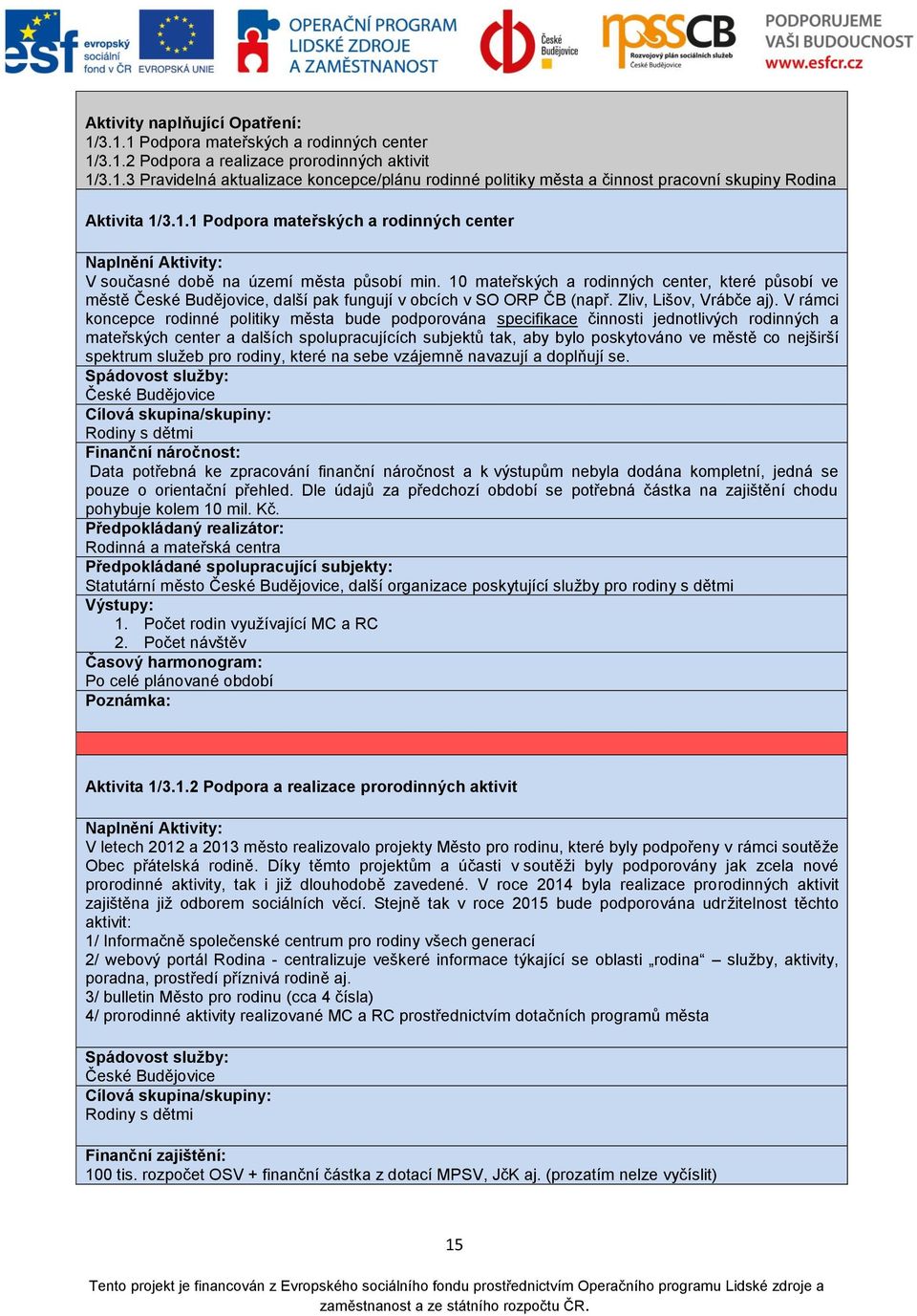 10 mateřských a rodinných center, které působí ve městě České Budějovice, další pak fungují v obcích v SO ORP ČB (např. Zliv, Lišov, Vrábče aj).