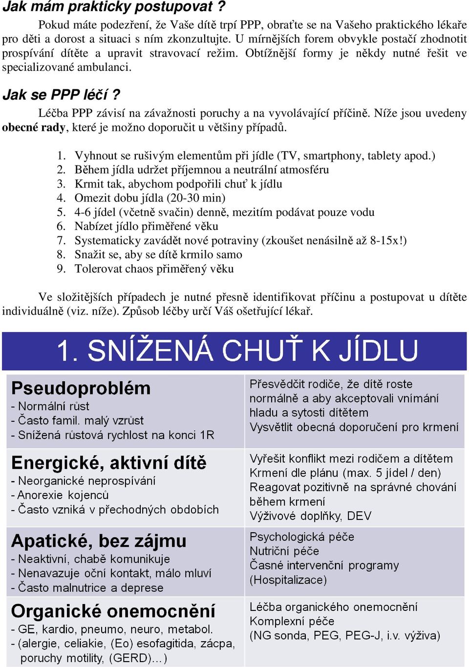 Léčba PPP závisí na závažnosti poruchy a na vyvolávající příčině. Níže jsou uvedeny obecné rady, které je možno doporučit u většiny případů. 1.