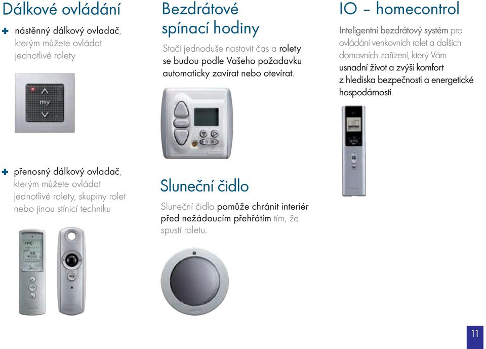 IO homecontrol Inteligentní bezdrátový systém pro ovládání venkovních rolet a dalších domovních zařízení, který Vám usnadní život a zvýší komfort z hlediska