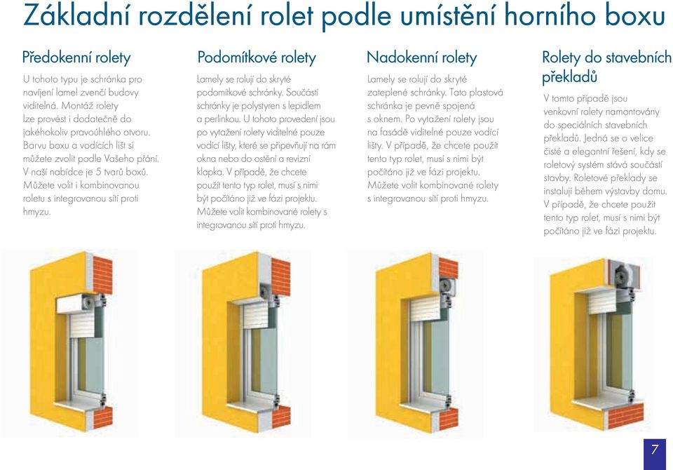 Můžete volit i kombinovanou roletu s integrovanou sítí proti hmyzu. Podomítkové rolety Lamely se rolují do skryté podomítkové schránky. Součástí schránky je polystyren s lepidlem a perlinkou.