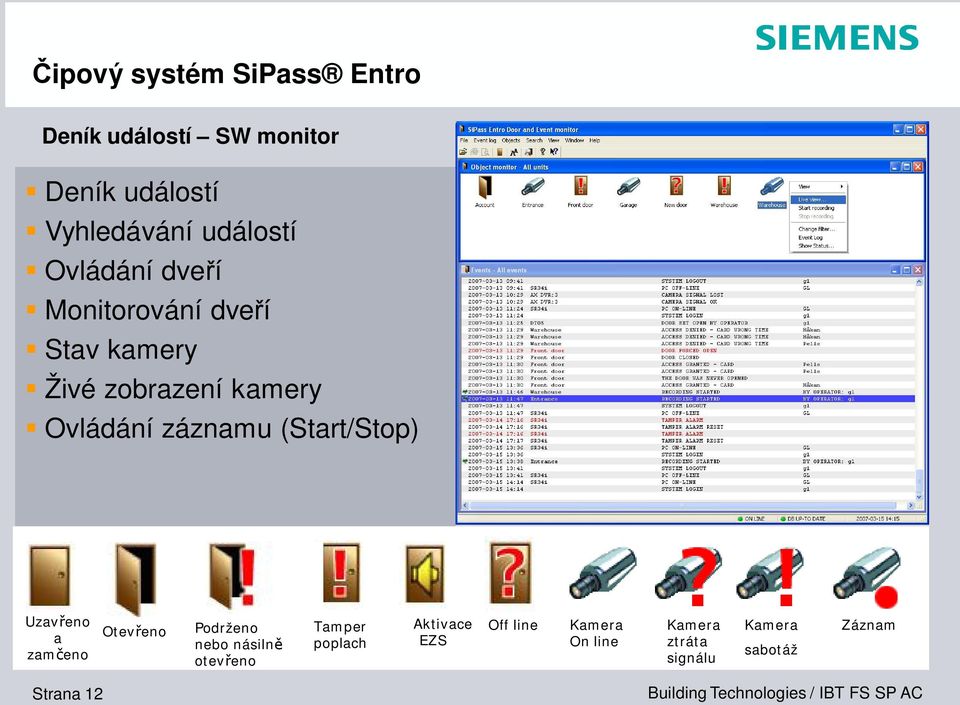 (Start/Stop) Uzav eno a zam eno Otev eno Podrženo nebo násiln otev eno Tamper poplach