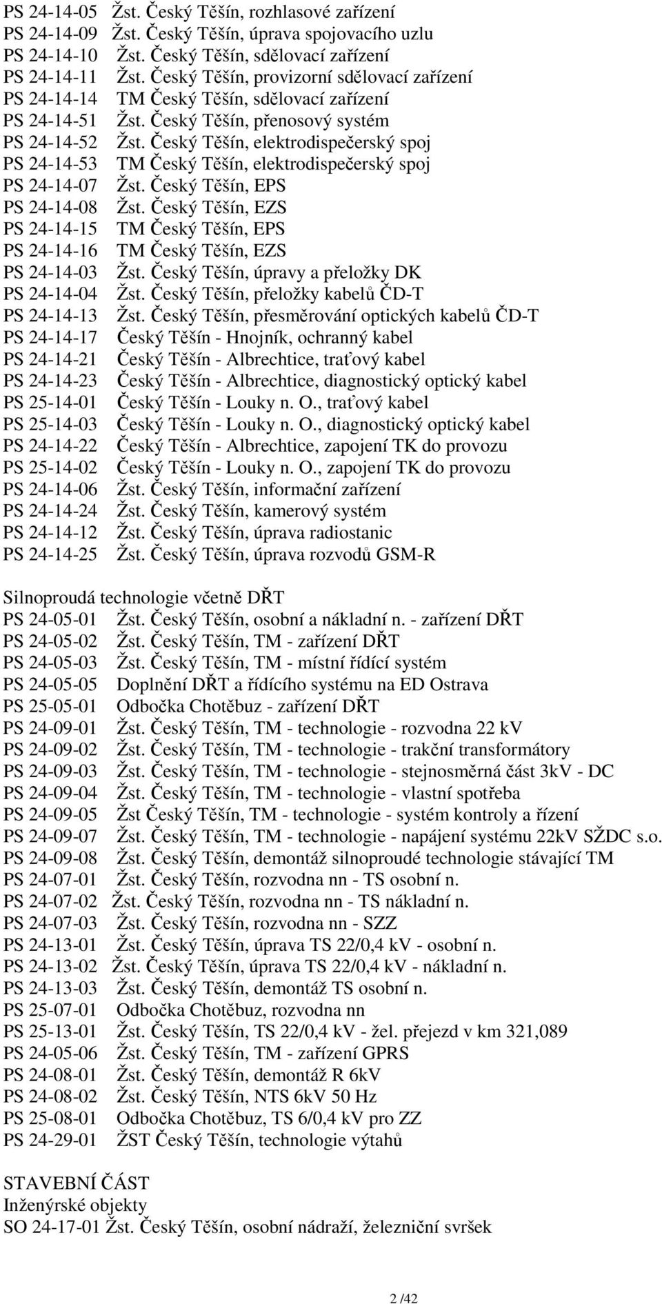 Český Těšín, elektrodispečerský spoj PS 24-14-53 TM Český Těšín, elektrodispečerský spoj PS 24-14-07 Žst. Český Těšín, EPS PS 24-14-08 Žst.