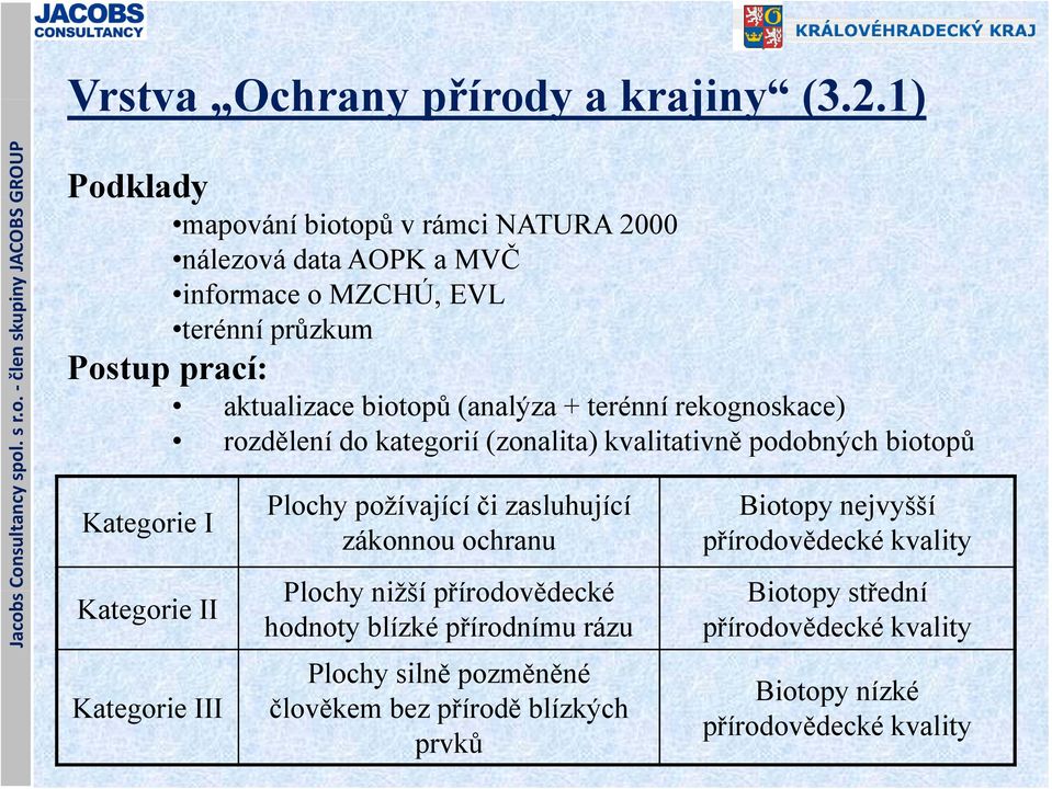 1) člen skupiny JACOBS GROUP Podklady dy Postup prací: Kategorie I Kategorie II Kategorie III mapování biotopů v rámci NATURA 2000 nálezová data AOPK a MVČ