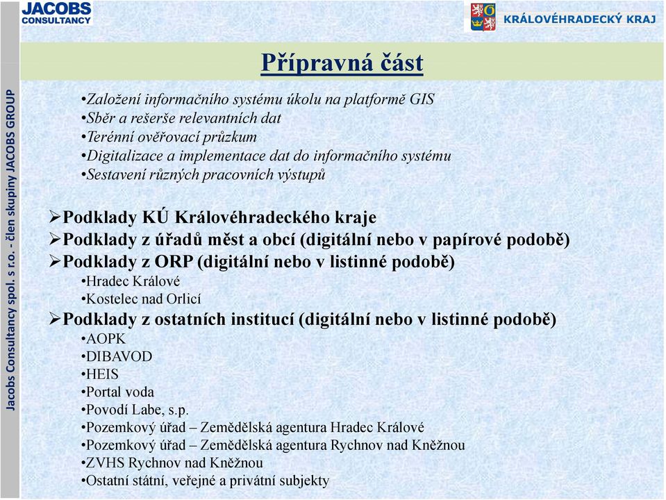 (digitální nebo v listinné podobě) Hradec Králové Kostelec nad Orlicí Podklady z ostatních institucí (digitální nebo v listinné podobě) ě AOPK DIBAVOD HEIS Portal voda Povodí