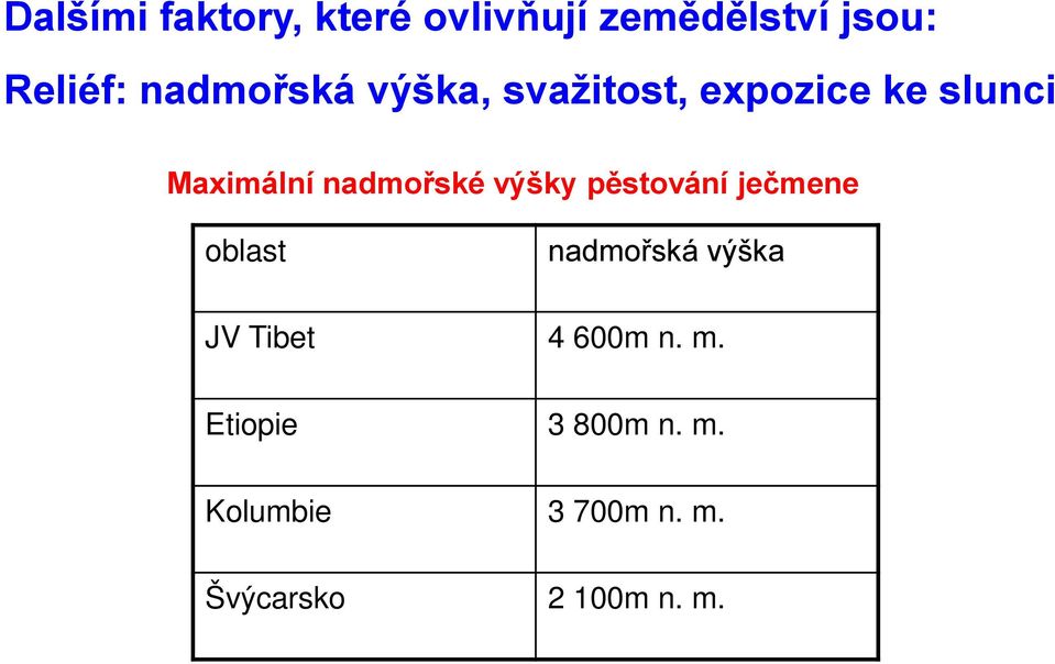 nadmořské výšky pěstování ječmene oblast nadmořská výška JV