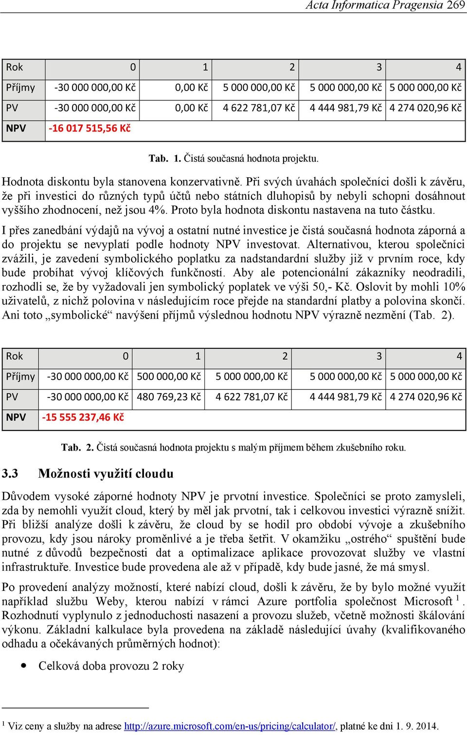 Při svých úvahách společníci došli k závěru, že při investici do různých typů účtů nebo státních dluhopisů by nebyli schopni dosáhnout vyššího zhodnocení, než jsou 4%.