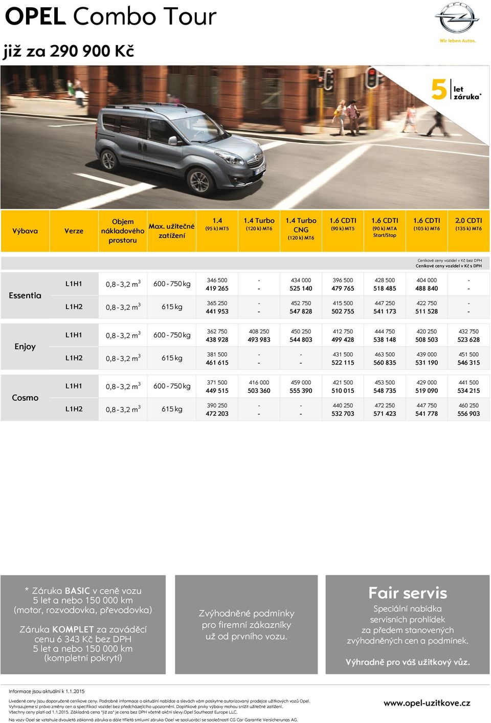 0 k) MT6 (90 k) MT5 (90 k) MTA Start/Stop (10