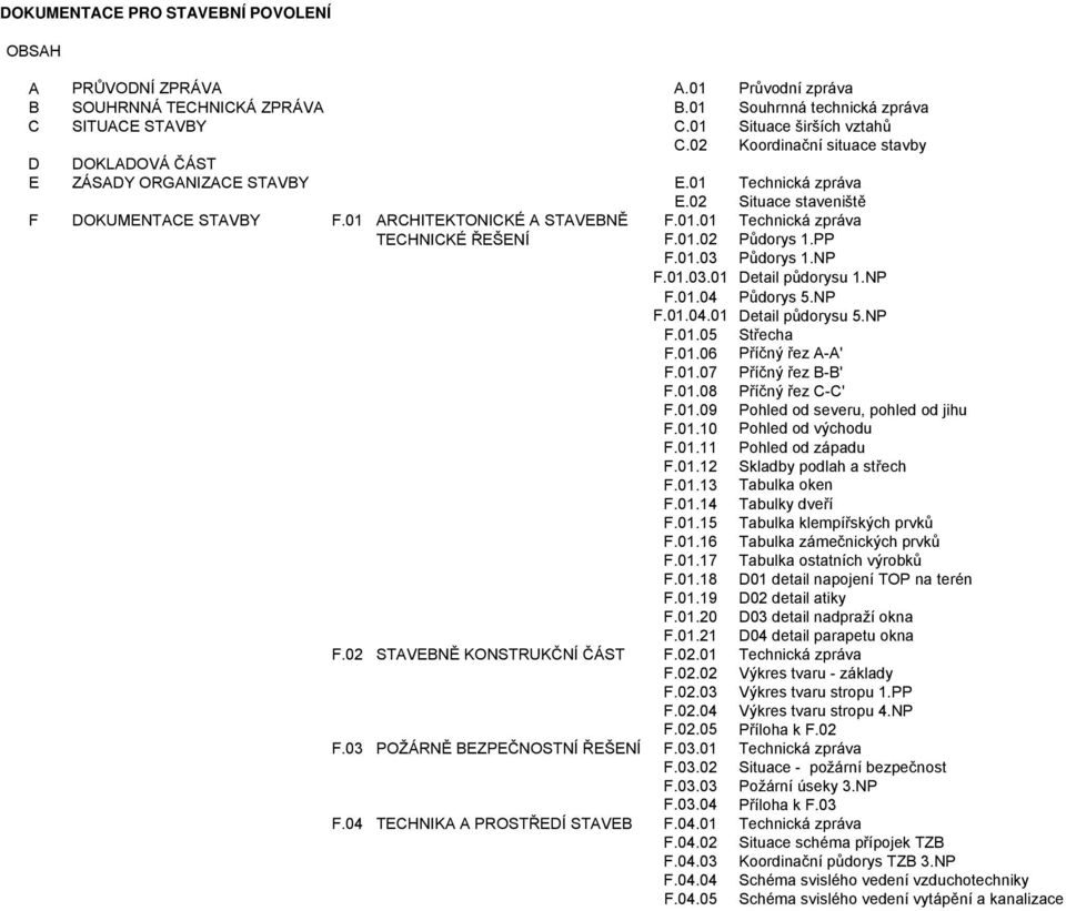 01.02 Půdorys 1.PP F.01.03 Půdorys 1.NP F.01.03.01 Detail půdorysu 1.NP F.01.04 Půdorys 5.NP F.01.04.01 Detail půdorysu 5.NP F.01.05 Střecha F.01.06 Příčný řez A-A' F.01.07 Příčný řez B-B' F.01.08 Příčný řez C-C' F.