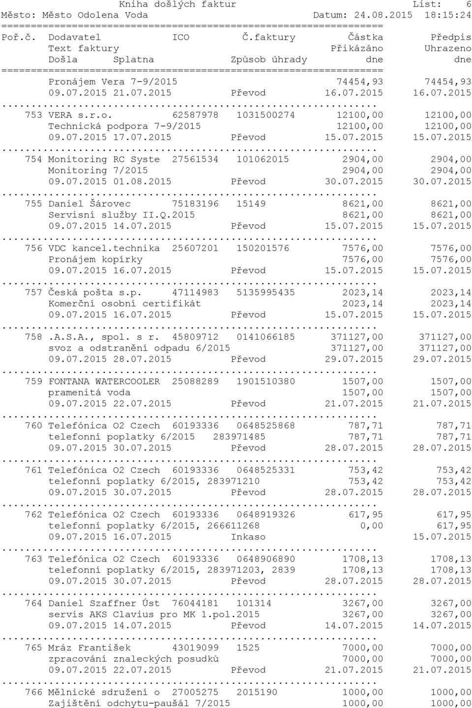 Q.2015 8621,00 8621,00 09.07.2015 14.07.2015 Převod 15.07.2015 15.07.2015 756 VDC kancel.technika 25607201 150201576 7576,00 7576,00 Pronájem kopírky 7576,00 7576,00 09.07.2015 16.07.2015 Převod 15.07.2015 15.07.2015 757 Česká pošta s.